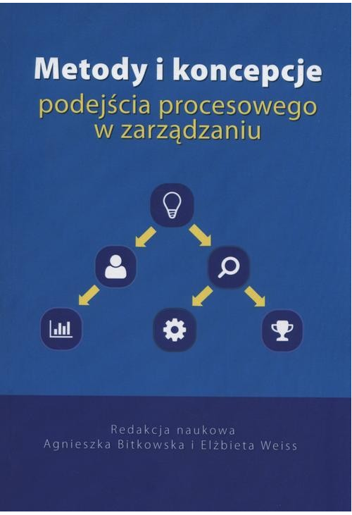 Metody i koncepcje podejścia procesowego w zarządzaniu