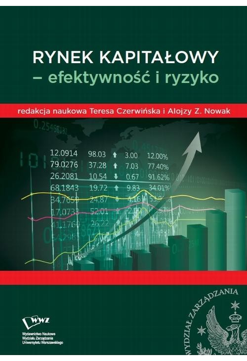 Rynek kapitałowy- efektywność i ryzyko