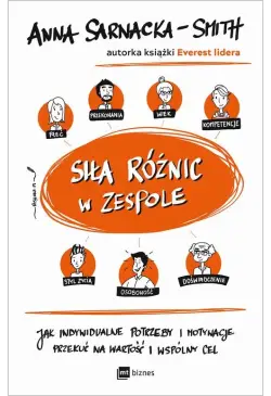 Siła różnic w zespole