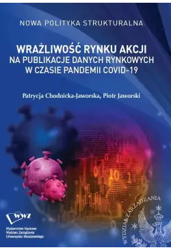 Wrażliwość rynku akcji na...