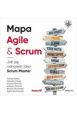 Mapa Agile &amp, Scrum. Jak...