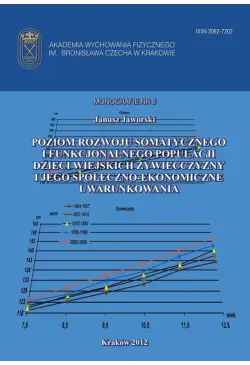 Poziom rozwoju somatycznego...