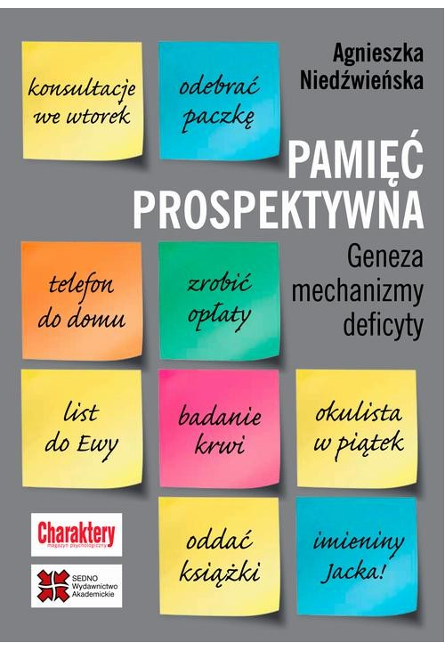 Pamięć prospektywna Geneza mechanizmy deficyty