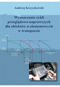 Wyznaczanie cykli...
