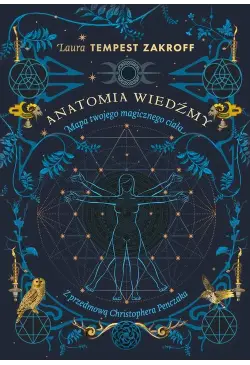 Anatomia wiedźmy