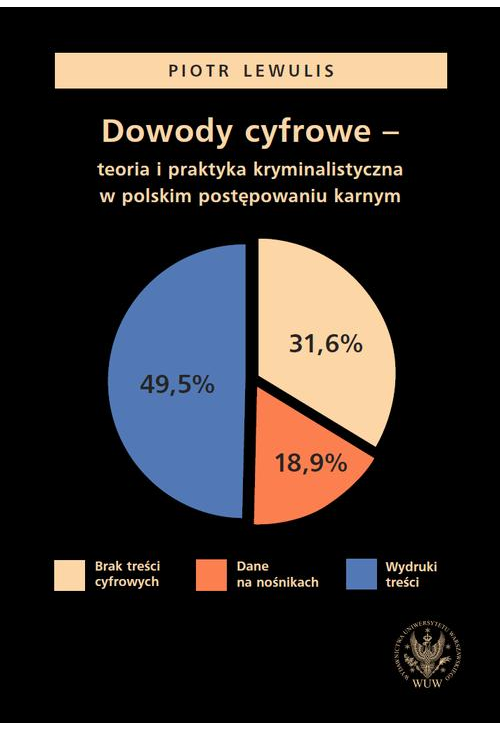 Dowody cyfrowe – teoria i praktyka kryminalistyczna w polskim postępowaniu karnym