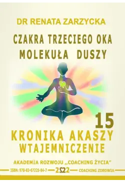 Czakra Trzeciego Oka....