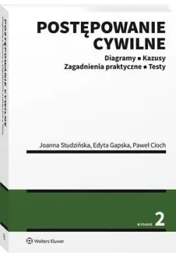 Postępowanie cywilne....