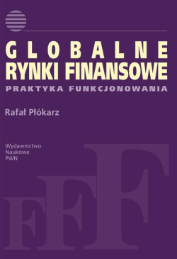 Globalne rynki finansowe