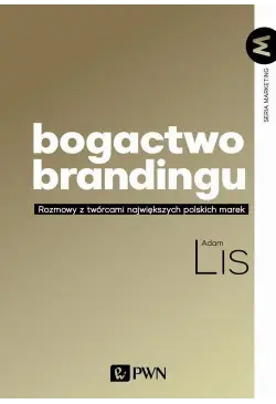 Bogactwo brandingu