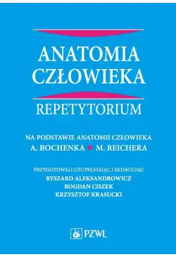 Anatomia człowieka....