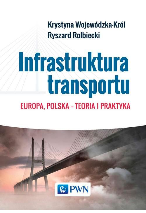 Infrastruktura transportu