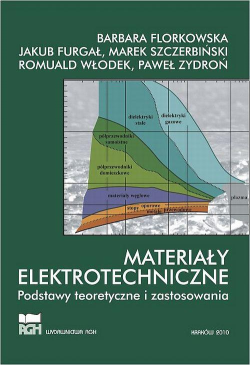 Materiały...