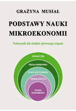 Podstawy nauki mikroekonomii