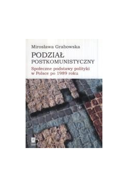 Podział postkomunistyczny