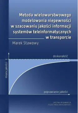 Metoda wielowarstwowego...