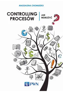 Controlling procesów
