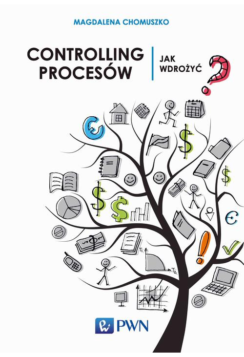 Controlling procesów