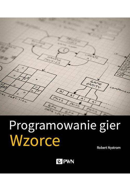 Programowanie gier