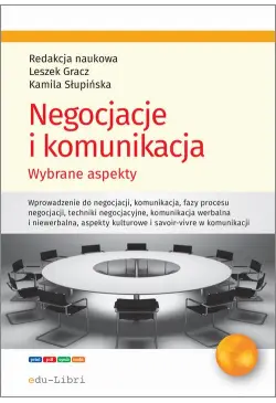 Negocjacje i komunikacja