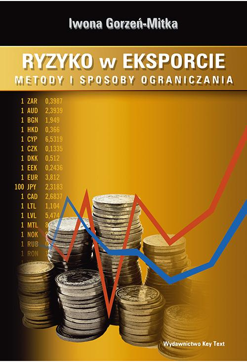 Ryzyko w eksporcie