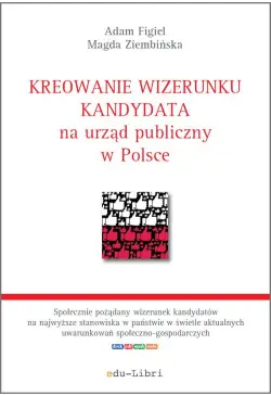 Kreowanie wizerunku...