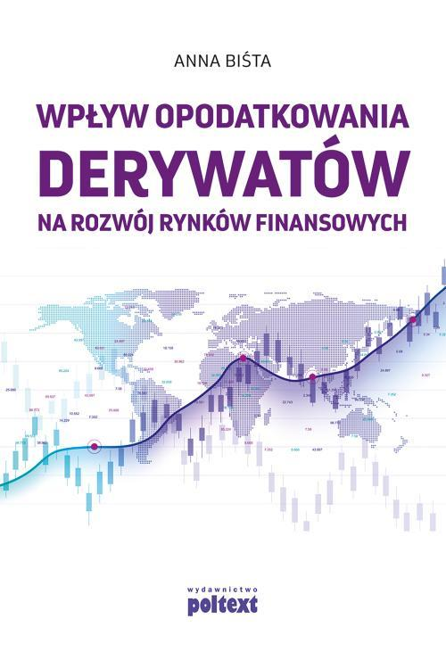 Wpływ opodatkowania derywatów na rozwój rynków finansowych