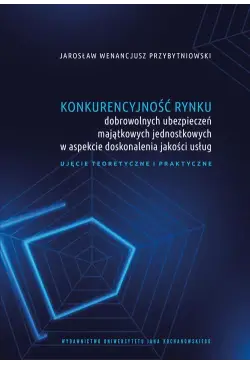 Konkurencyjność rynku...