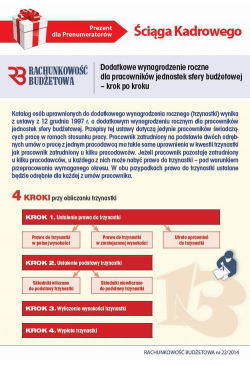 Ściąga Kadrowego -...
