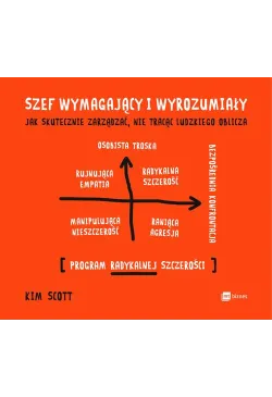 Szef wymagający i wyrozumiały