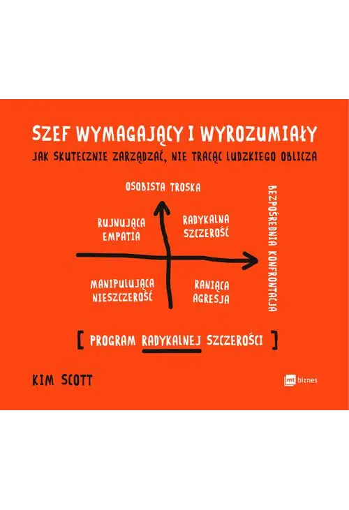 Szef wymagający i wyrozumiały