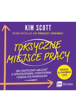 Toksyczne miejsce pracy....