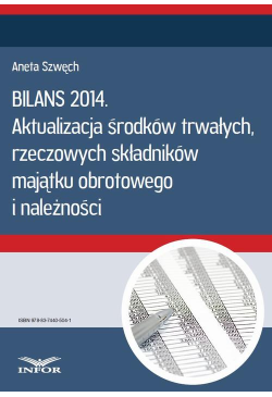 Aktualizacja środków...
