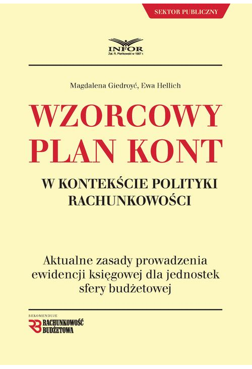 Wzorcowy plan kont w kontekście polityki rachunkowości