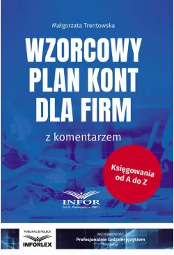 Wzorcowy plan kont dla firm...