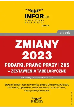 Zmiany 2023. Podatki,prawo...