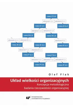 Układ wielkości...
