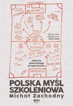 Polska myśl szkoleniowa....