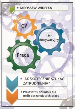 Jak skutecznie szukać...