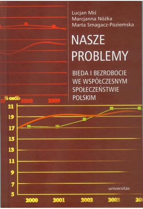 Nasze problemy