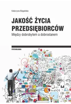 Jakość życia...