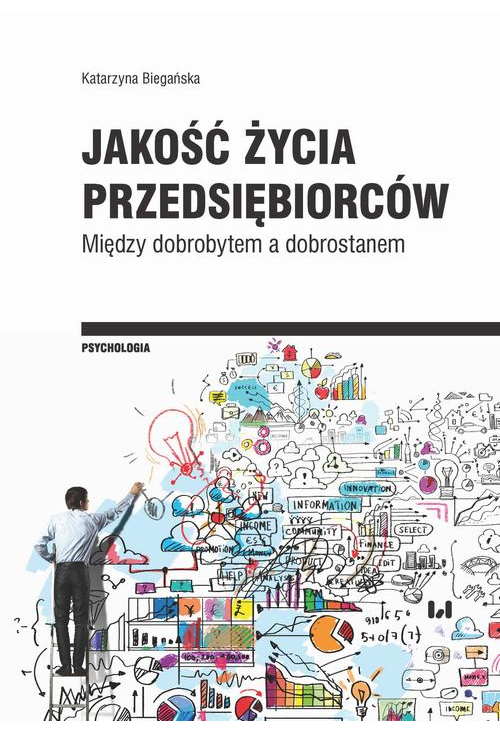 Jakość życia przedsiębiorców