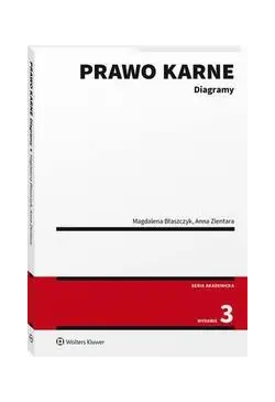 Prawo karne. Diagramy