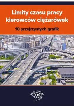 Limity czasu pracy...