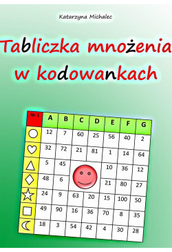 Tabliczka mnożenia w...