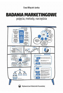 Badania marketingowe....