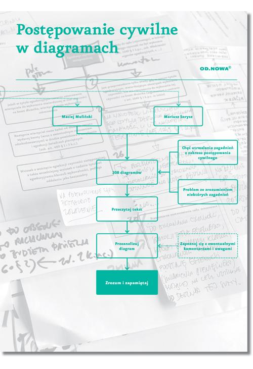 Prawo w diagramach. Proces Cywilny