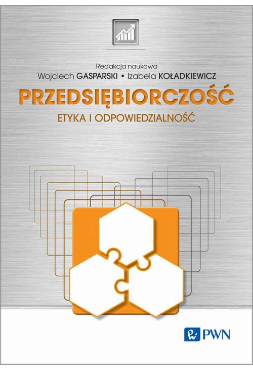 Przedsiębiorczość