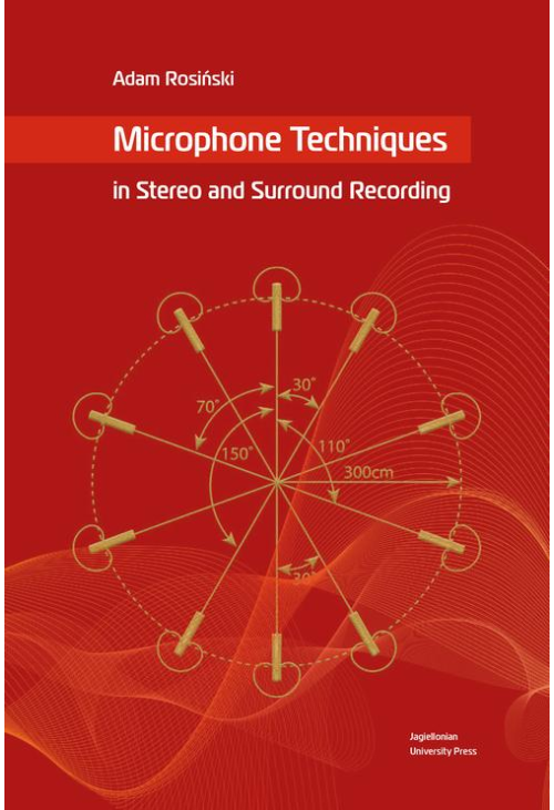 Microphone Techniques in Stereo and Surround Recording