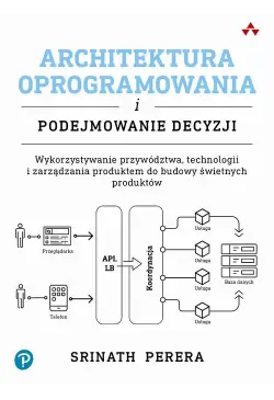 Architektura oprogramowania...